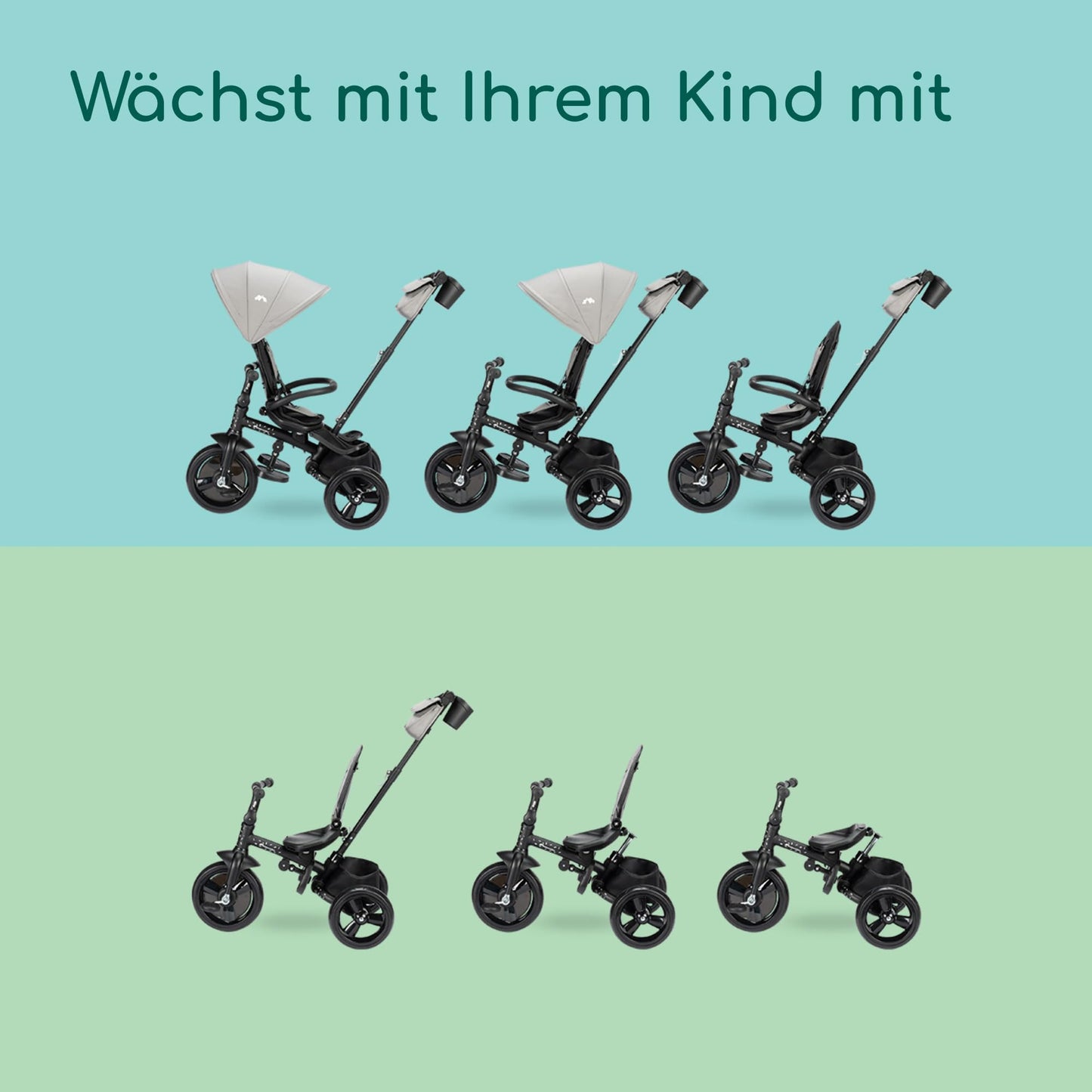 Bebeconfort Zephir, leichter Reise Buggy, mit Dreirad