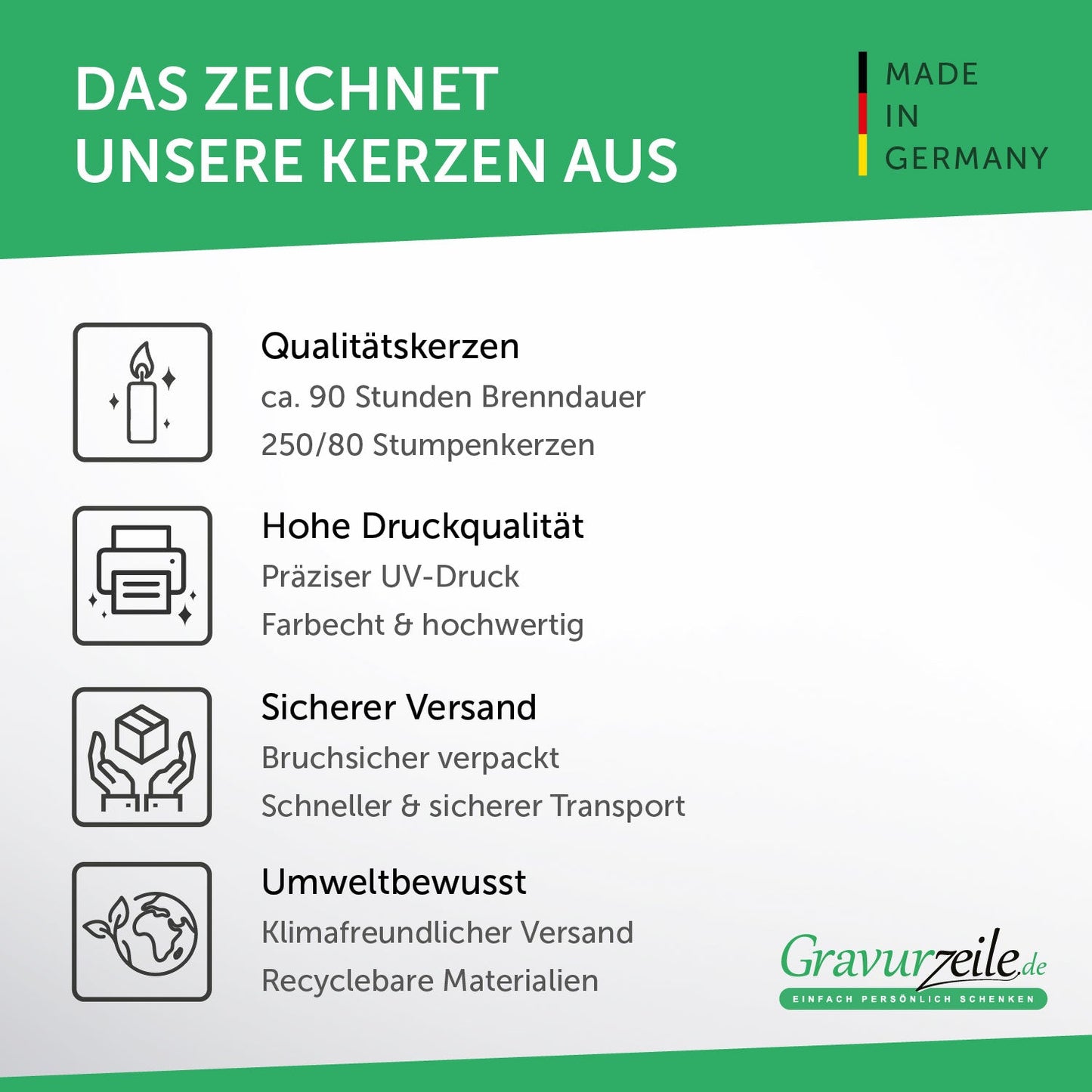 Große Kerze "Dschungel" mit Name & Wunschtext für Kinder