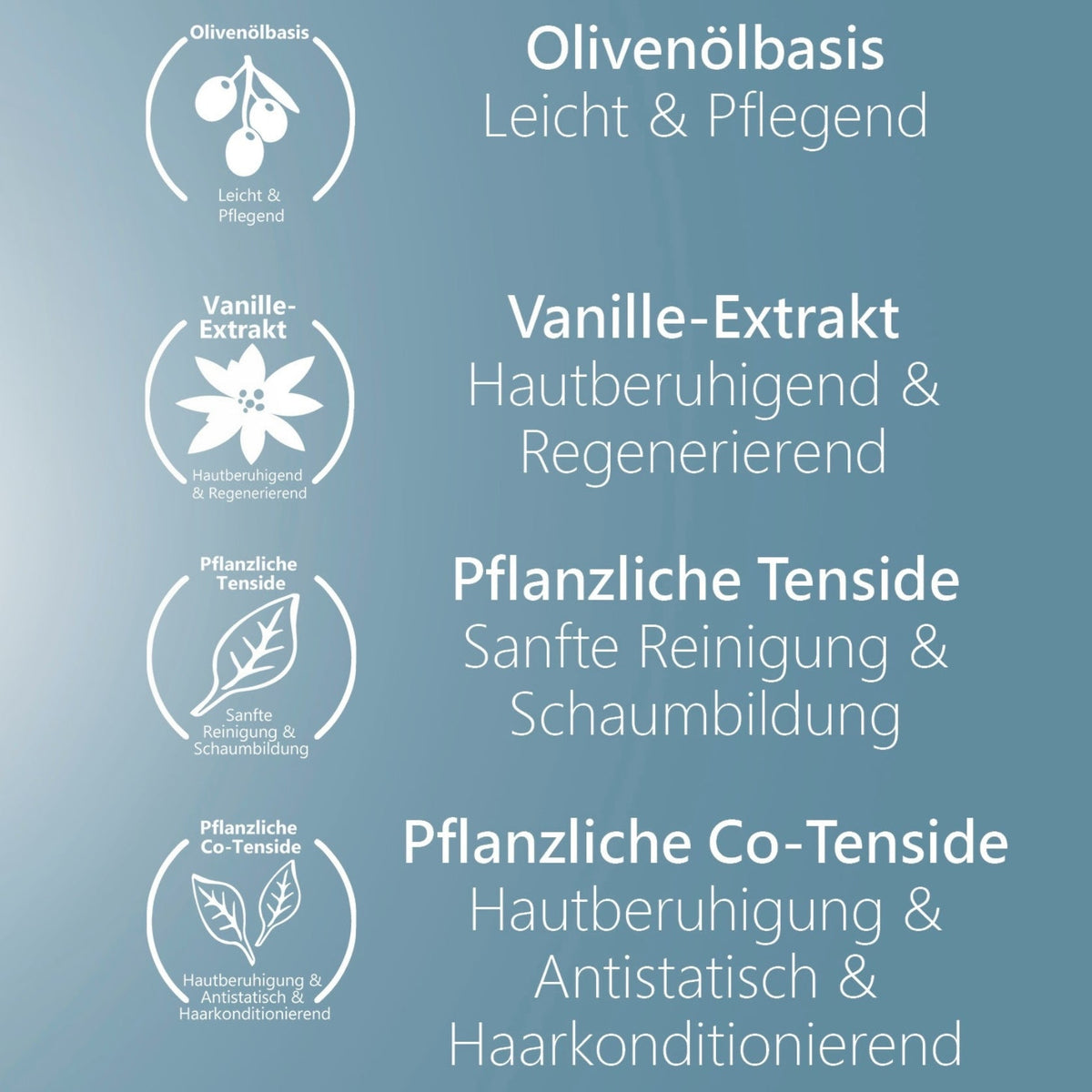 •Baby-Rein• 2 in 1 – Baby Shampoo & Duschgel mit Olivenöl | Zertifizierte Naturkosmetik